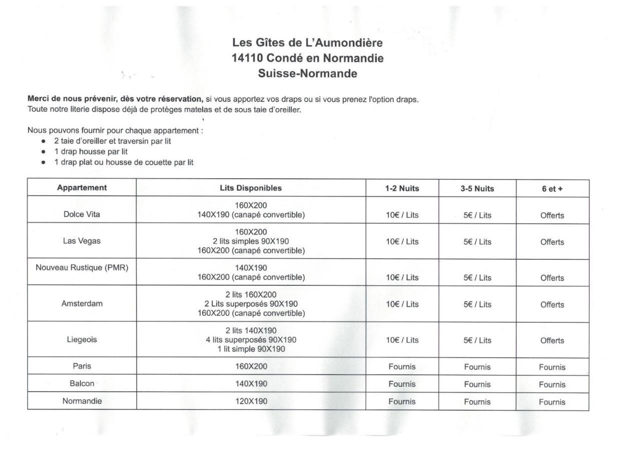 Gites De L'Aumondiere Condé-sur-Noireau Eksteriør bilde